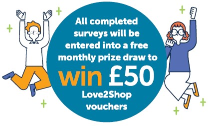 All completed surveys will be entered into a free monthly prize draw to win £50 Love2Shop vouchers